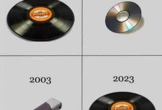 full circle